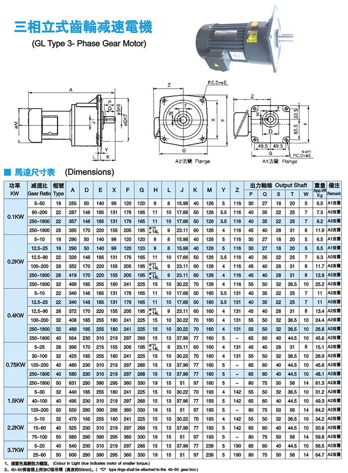 楠江 三相立式齿轮减速机